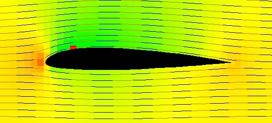 airfoil, naca, aerofoil